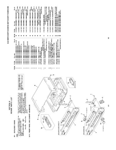 Psony SLV-SE 610 SLV-SE 610 710